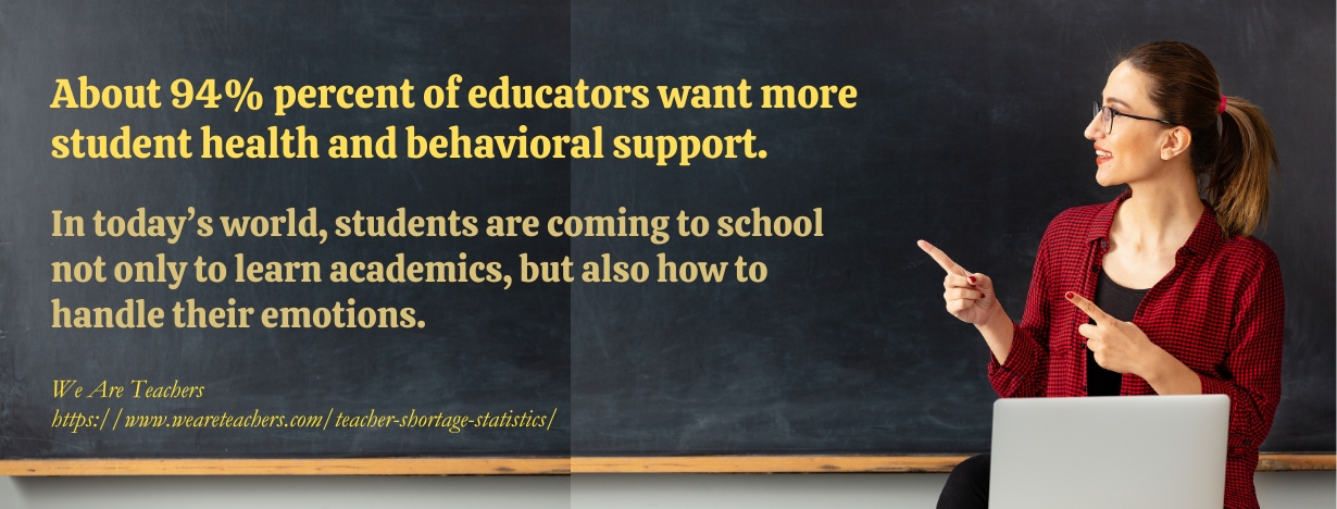 Online Degrees in Education - fact