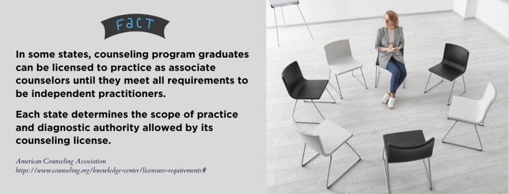 Online Degrees in Counseling - fact