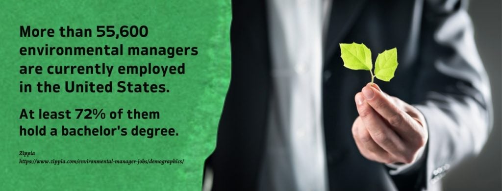 Online Degrees in Environment Management - fact