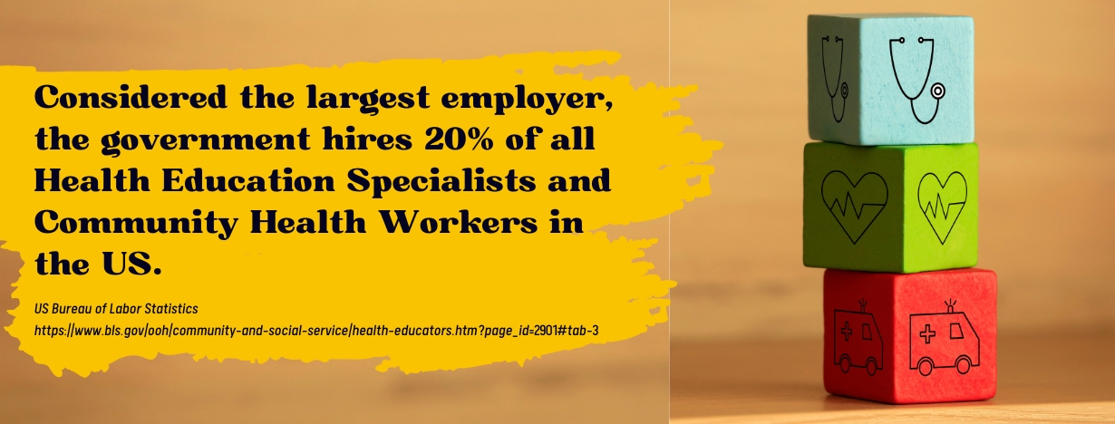 Online Degrees in Health Education - fact