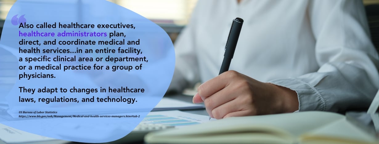 Online Degrees in Healthcare Administration - fact