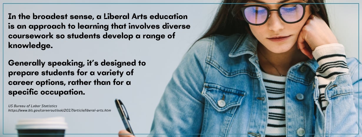Online Degrees in Liberal Arts - fact