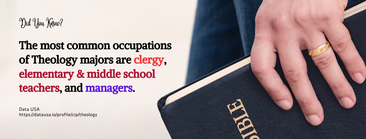 Online Degrees in Theology - fact