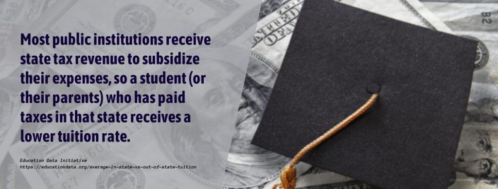 Requirements for In-State Tuition - fact