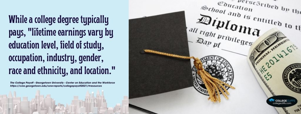 College Degrees with No Demand for Workers - fact