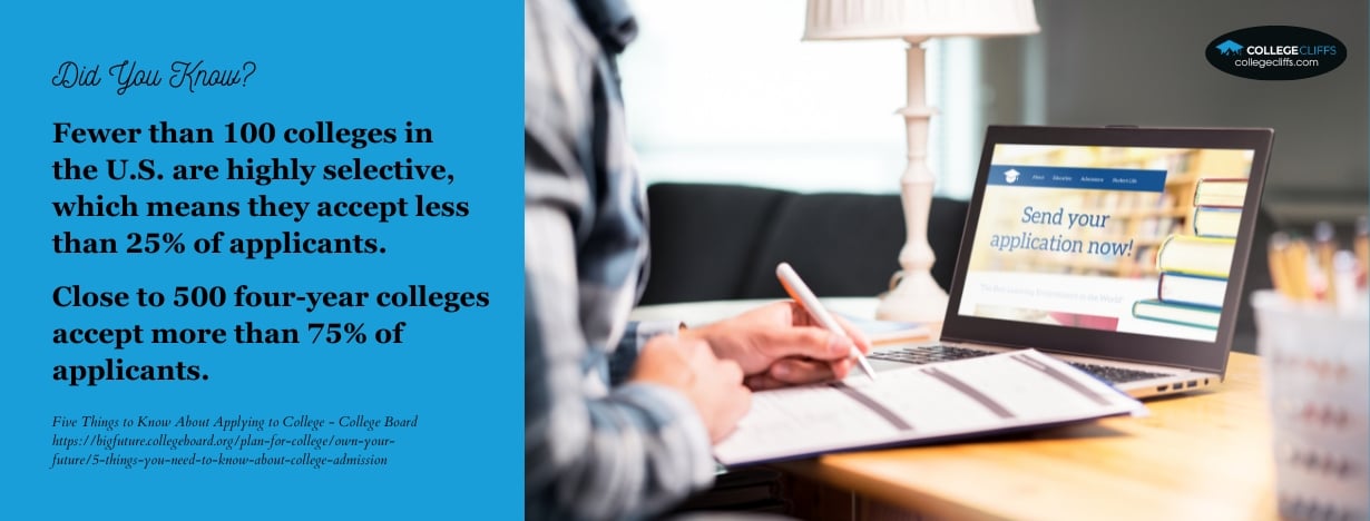 Deferred and Waitlisted Mean in College Applications - fact