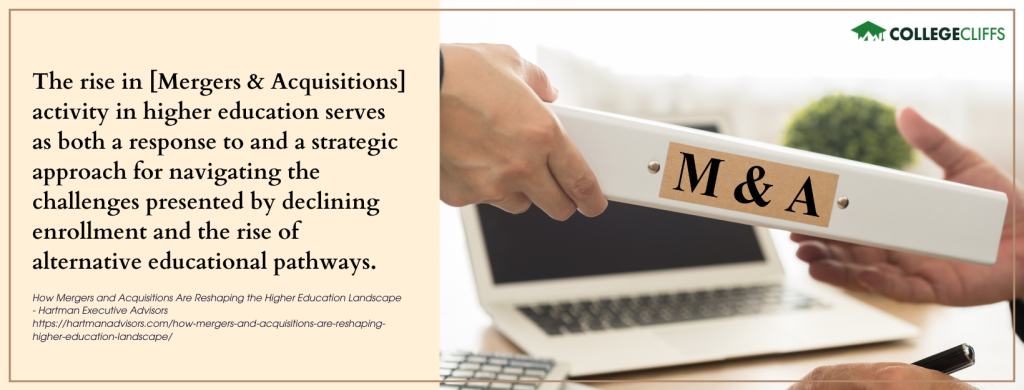 Historic Mergers and Acquisitions in Higher Education - fact