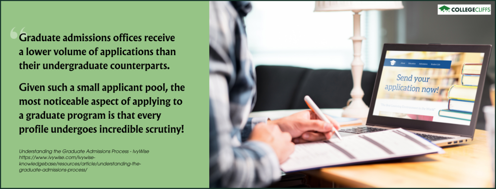 Prepare for Grad School Application While In College - fact