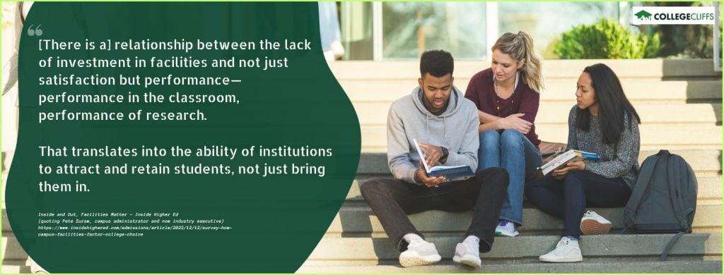 Colleges with the Most Out of the Ordinary Amenities - fact