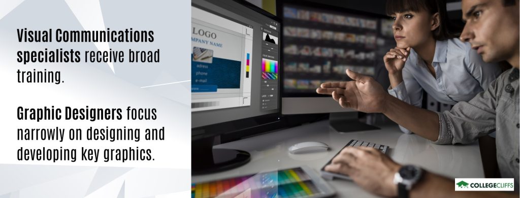 Visual Communications vs Graphic Design - fact