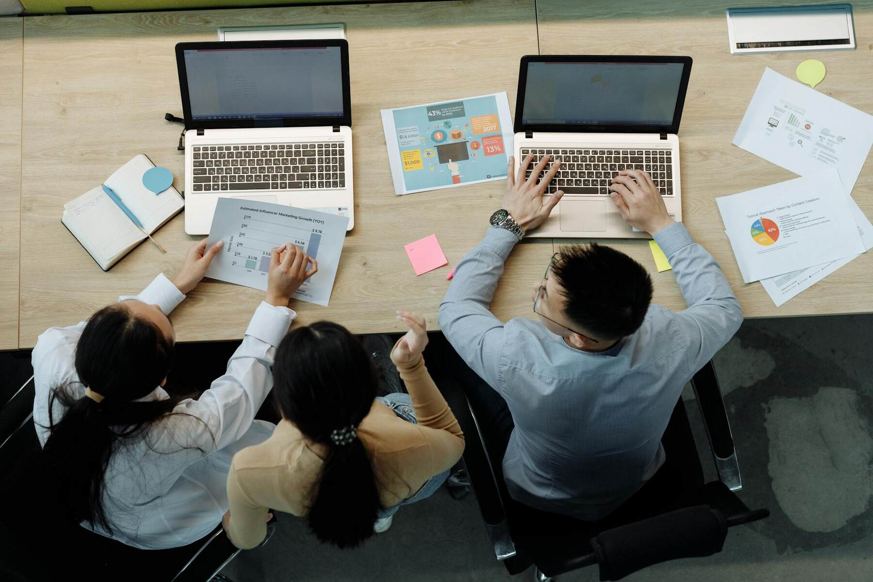Three people using laptops while discussing a project